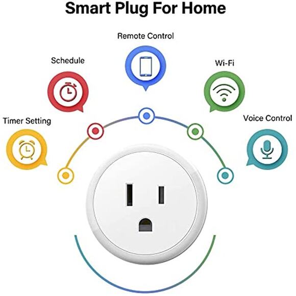 Mini Smart Plug - Wi-Fi Outlet Socket Compatible w/ Alexa, Echo and Google Home - Picture 2 of 10